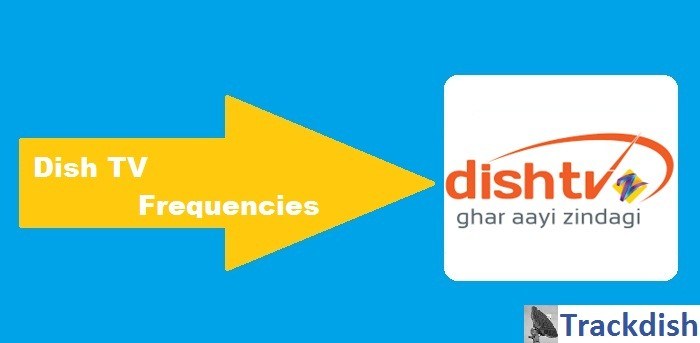 List of channels on dish